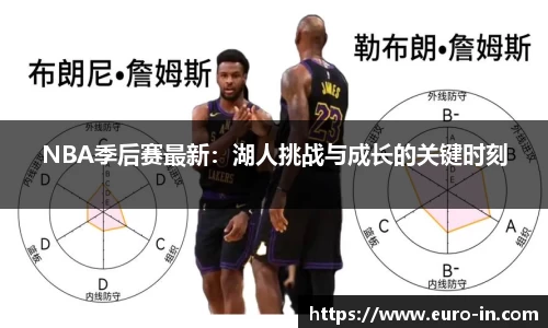 NBA季后赛最新：湖人挑战与成长的关键时刻